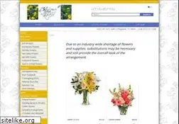 Sites similar to bloominacrosstexas.com
