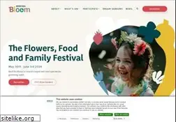 Sites similar to bloominthepark.com
