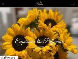 Sites similar to bloomluxury.com