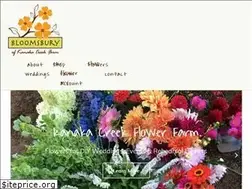 Sites similar to bloomsburyshop.com