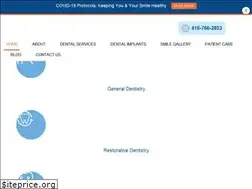 Sites similar to bloorwestsmiles.com