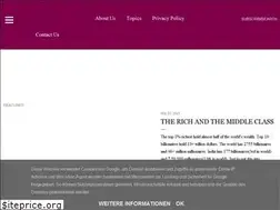 Sites similar to blossawe.blogspot.com