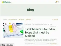 Sites similar to blossombodyworks.com