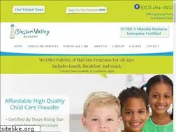 Sites similar to blossomvalleyacademy.net