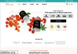 Sites similar to blosumcbd.com