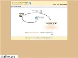 Sites similar to blottin.fr