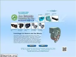 Sites similar to blower-fan.com