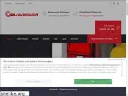 Sites similar to blowerdoor-rheinland.de
