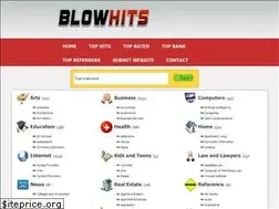 Sites similar to blowhits.com