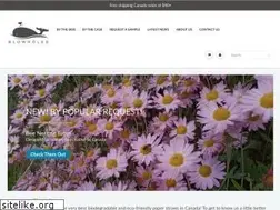 Sites similar to blowholes.ca