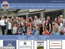 Sites similar to blowingrockncchamber.com