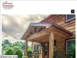 Sites similar to blowingrockrentals.com