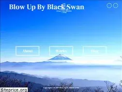Sites similar to blowup-bbs.com