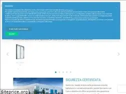 Sites similar to bloxer.it