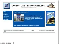 Sites similar to blrcorp.com