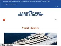 Sites similar to bluchartermare.com