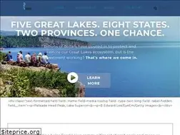 Sites similar to blueaccounting.org
