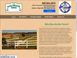 Sites similar to blueanchorfence1.com