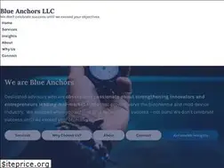 Sites similar to blueanchors.com