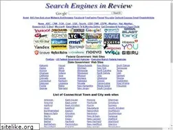 Sites similar to blueangels.net
