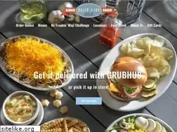 Sites similar to blueashchili.com