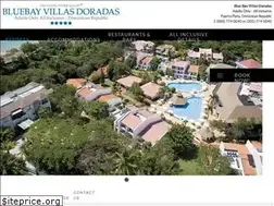 Sites similar to bluebayvillasdoradas.com