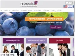 Sites similar to blueberries-panel.org