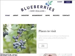 Sites similar to blueberriesnz.co.nz
