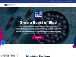 Sites similar to blueberry.org