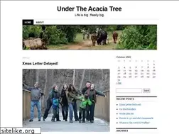 Sites similar to blueberrybuzz.wordpress.com