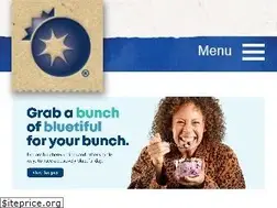 Sites similar to blueberrycouncil.org