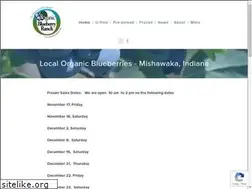Sites similar to blueberryranch.com
