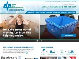Sites similar to bluebins.com