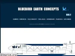Sites similar to bluebird-electric.net