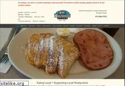 Sites similar to bluebonnetdiner.net