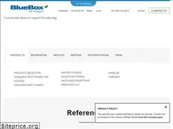 Sites similar to blueboxcooling.pl