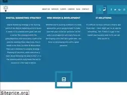 Sites similar to bluebulbdigital.in
