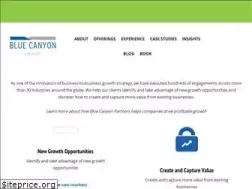 Sites similar to bluecanyonpartners.com