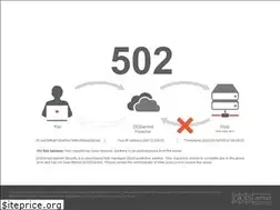 Sites similar to bluecares.com