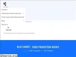 Sites similar to bluecarrot.io
