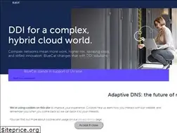 Sites similar to bluecatnetworks.com