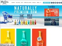 Sites similar to bluechairbayrum.com