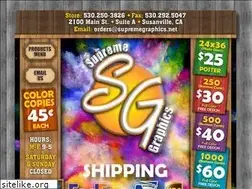 Sites similar to bluechickenink.net