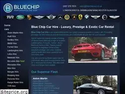 Sites similar to bluechipcarhire.co.uk
