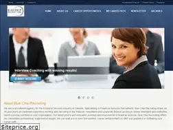Sites similar to bluechiprecruiting.ca