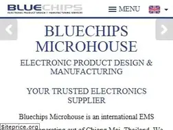 Sites similar to bluechips.co.th