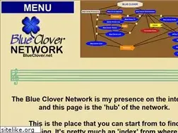 Sites similar to blueclovermusicgroup.com