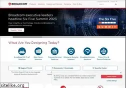 Sites similar to bluecoat.com