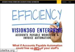 Sites similar to bluecreeksoftware.com