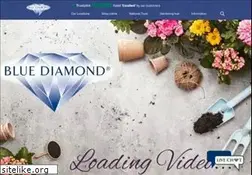 Sites similar to bluediamond.gg